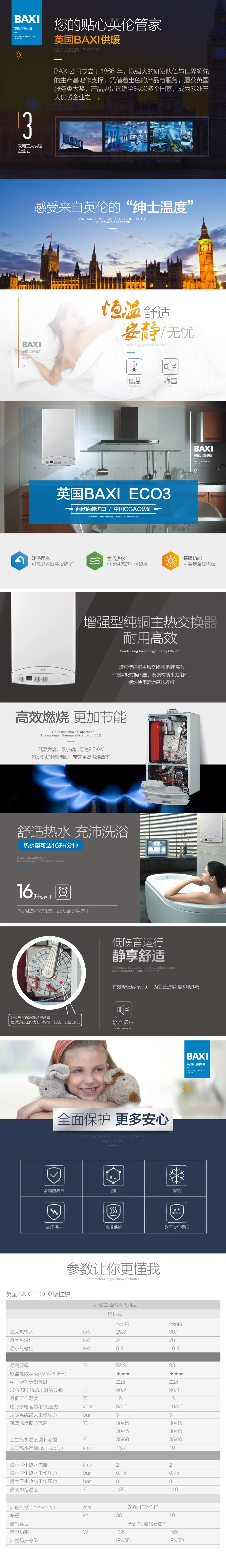 八喜ECO3（国产）.jpg